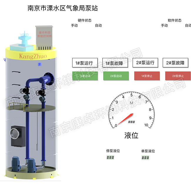 武汉一体化泵站自动控制柜