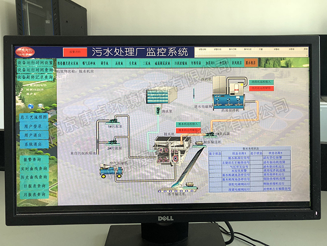 污水处理信息化系统建设方案